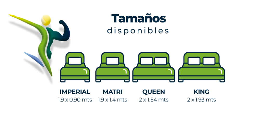 tamaños camas
