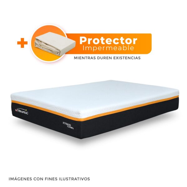 Colchón Go Sleep+Protector Copper Infused